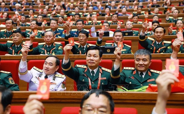 Quy định của Ban Bí thư về quản lý và sử dụng thẻ đảng viên